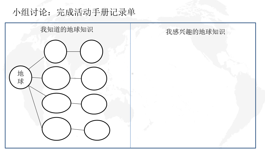 新教科版2021秋六年级科学上册2-1《我们的地球模型》课件.pptx_第3页