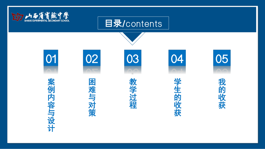 （2020第十届全国高中青年数学教师赛课）D1山西-张永刚-展示课件-正方体截面的探究.pptx_第3页