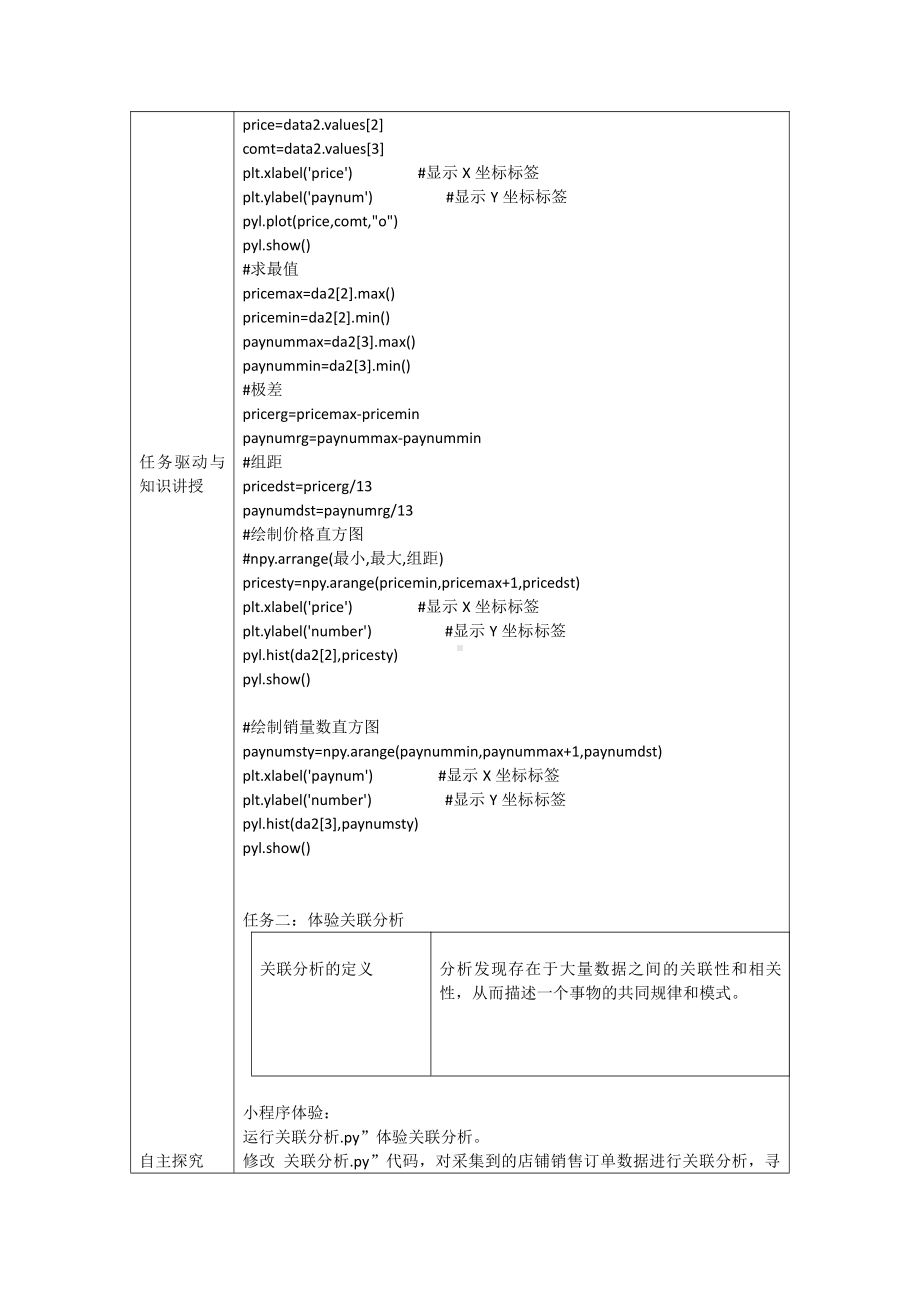 （2021新粤教版）高中信息技术必修一5.3数据的分析教案.doc_第2页