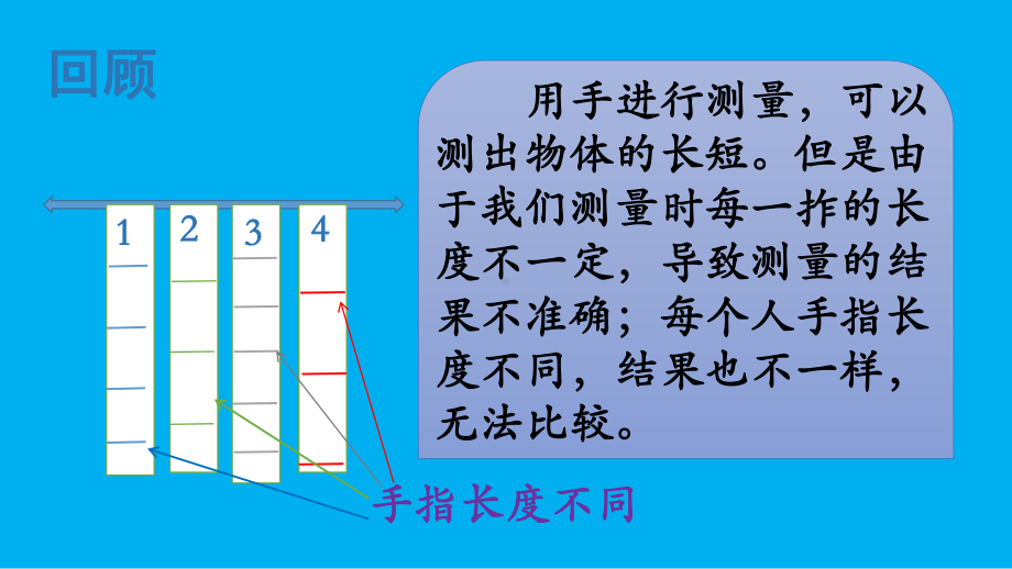 小学科学教科版一年级上册第二单元第4课《用不同的物体来测量》课件3.PPTx_第3页