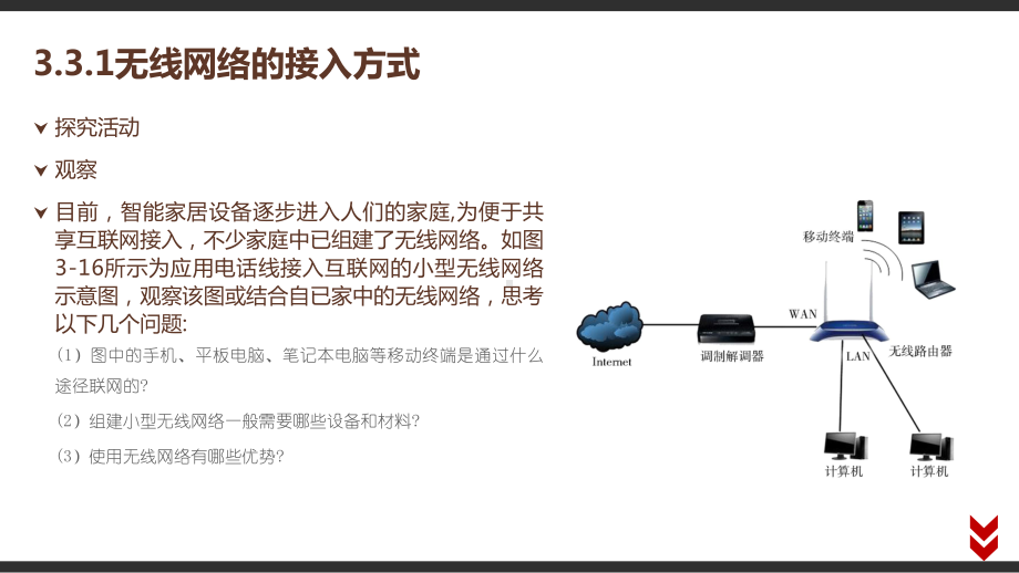 （2021新粤教版）高中信息技术必修二3.3 组建小型无线网络 教材p75-p84 ppt课件.pptx_第3页