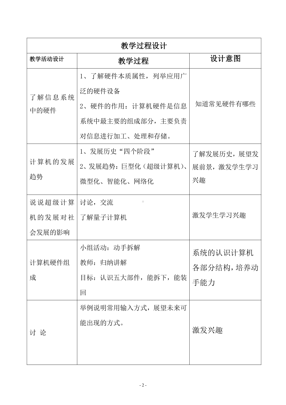 （2021新浙教版）高中信息技术必修二2.1计算机硬件 教案.doc_第2页