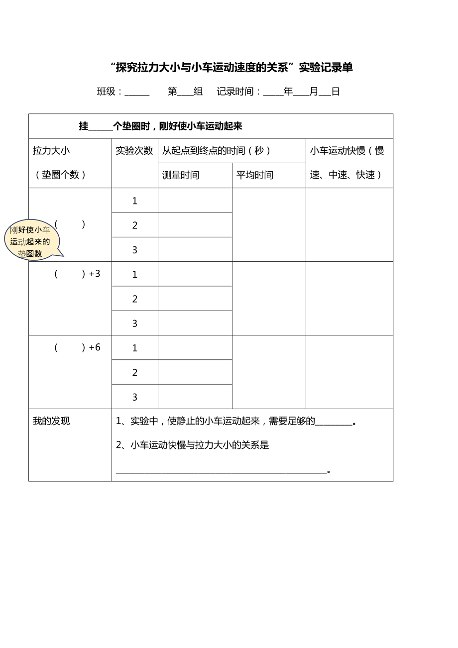 2021新教科版四年级上册科学3.1.《让小车运动起来》ppt课件（含记录单+视频）.zip