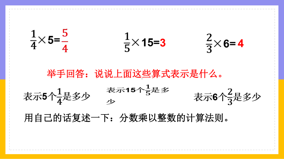 人教数学六年级上册课件12 整数乘分数的意义.pptx_第2页