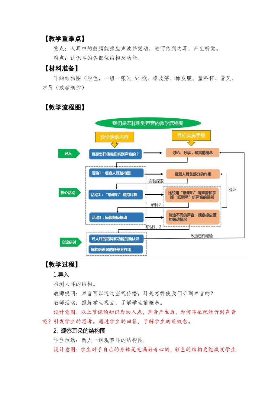 2021新教科版四年级上册科学1.4《我们是怎样听到声音的》教学设计.docx_第2页