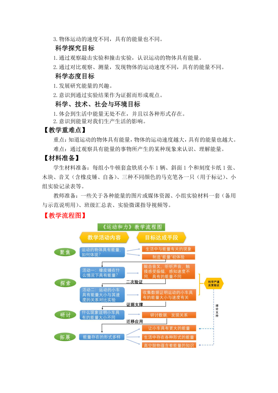 2021新教科版四年级上册科学3.6《运动的小车》教学设计.docx_第2页