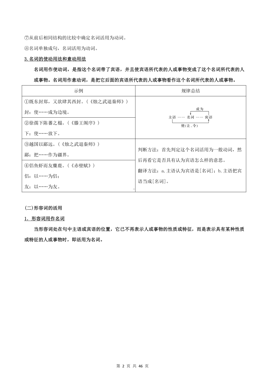 2022年高考语文三轮复习：文言文阅读知识点讲解与练习题汇编（Word版含答案）.doc_第2页