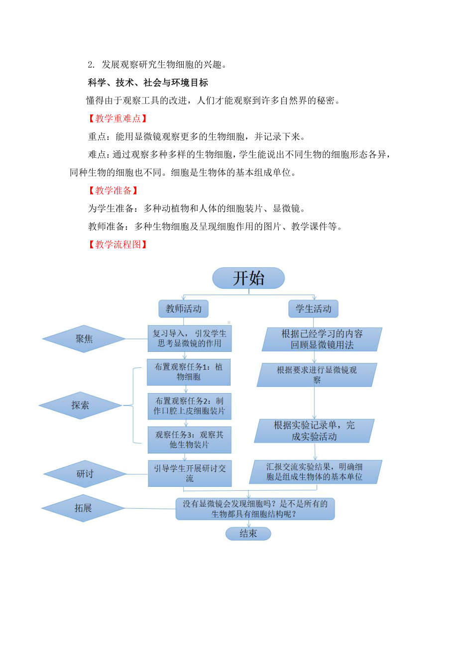 2021新教科版六年级上册科学1.5.观察更多的生物细胞教学设计.docx_第2页