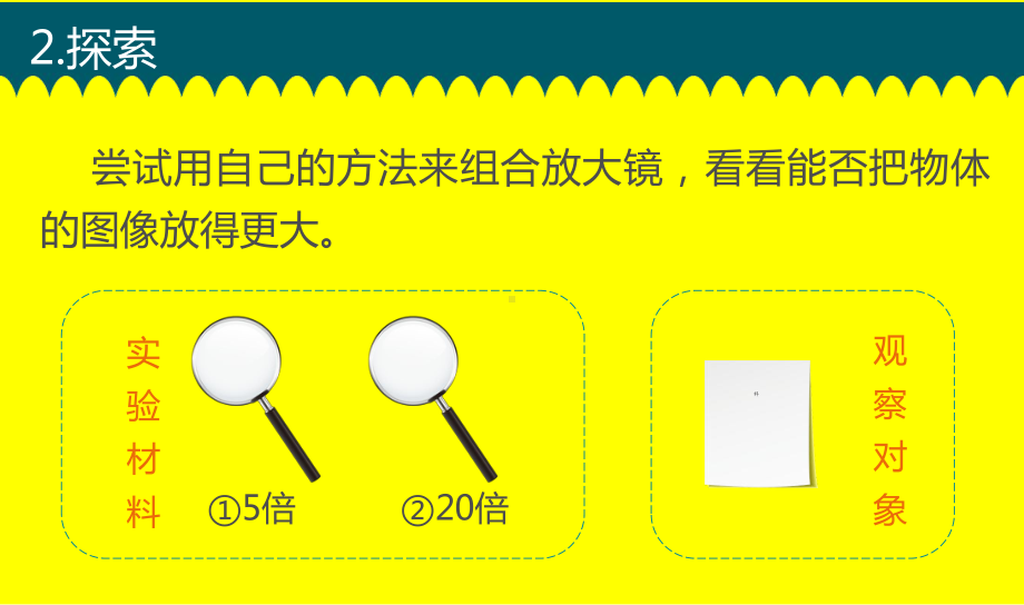 小学科学教科版六年级上册第一单元第2课《怎样放得更大》课件（2021新版）6.pptx_第3页