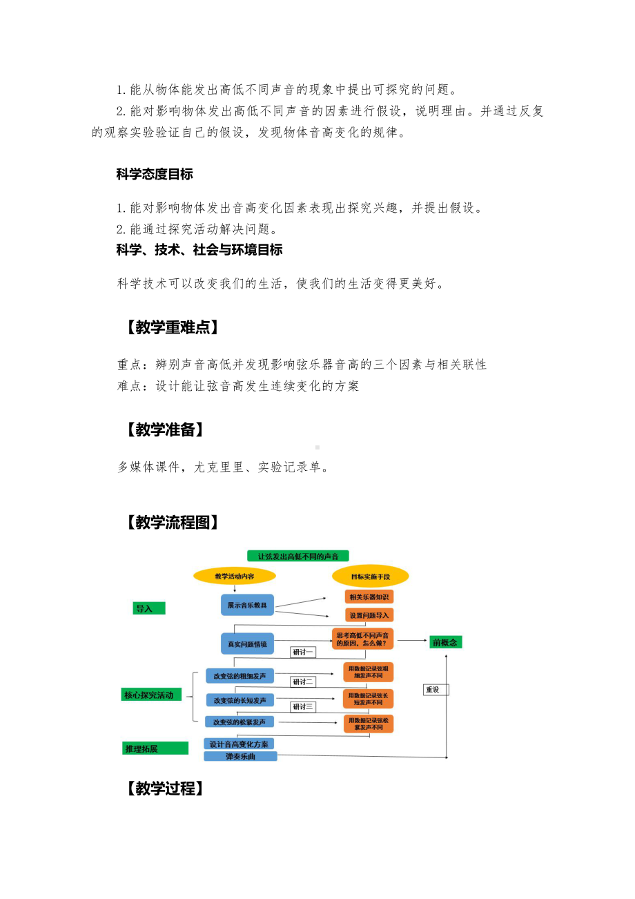 2021新教科版四年级上册科学1.7让弦发出高低不同的声音教案.doc_第2页