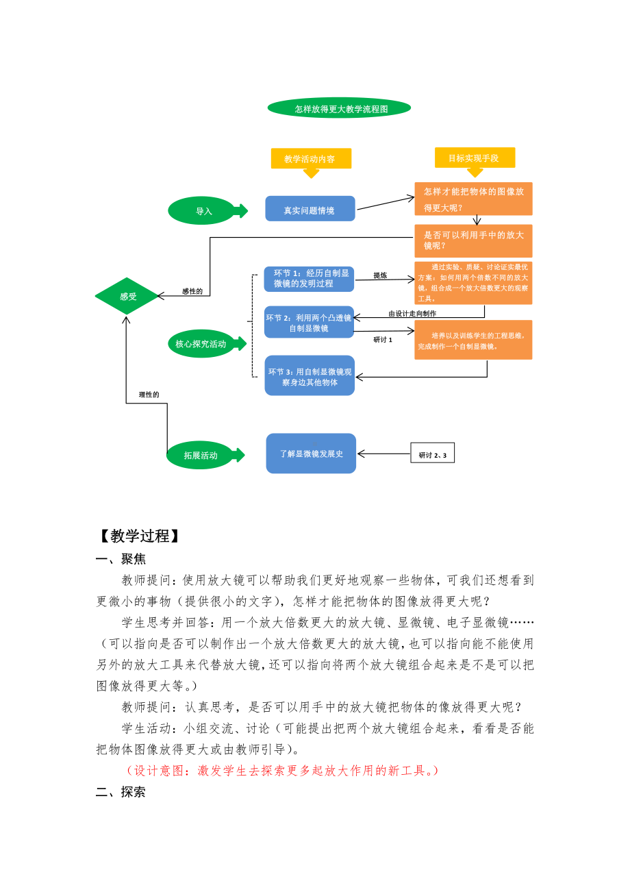 2021新教科版六年级上册科学1.2.怎样放得更大 教学设计.docx_第3页