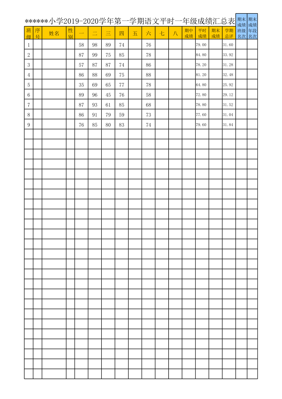 年级全科成绩局域网共享版.xls_第1页