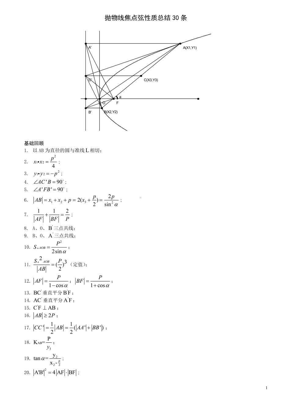 抛物线焦点弦性质总结30条 -高中数学.doc_第1页