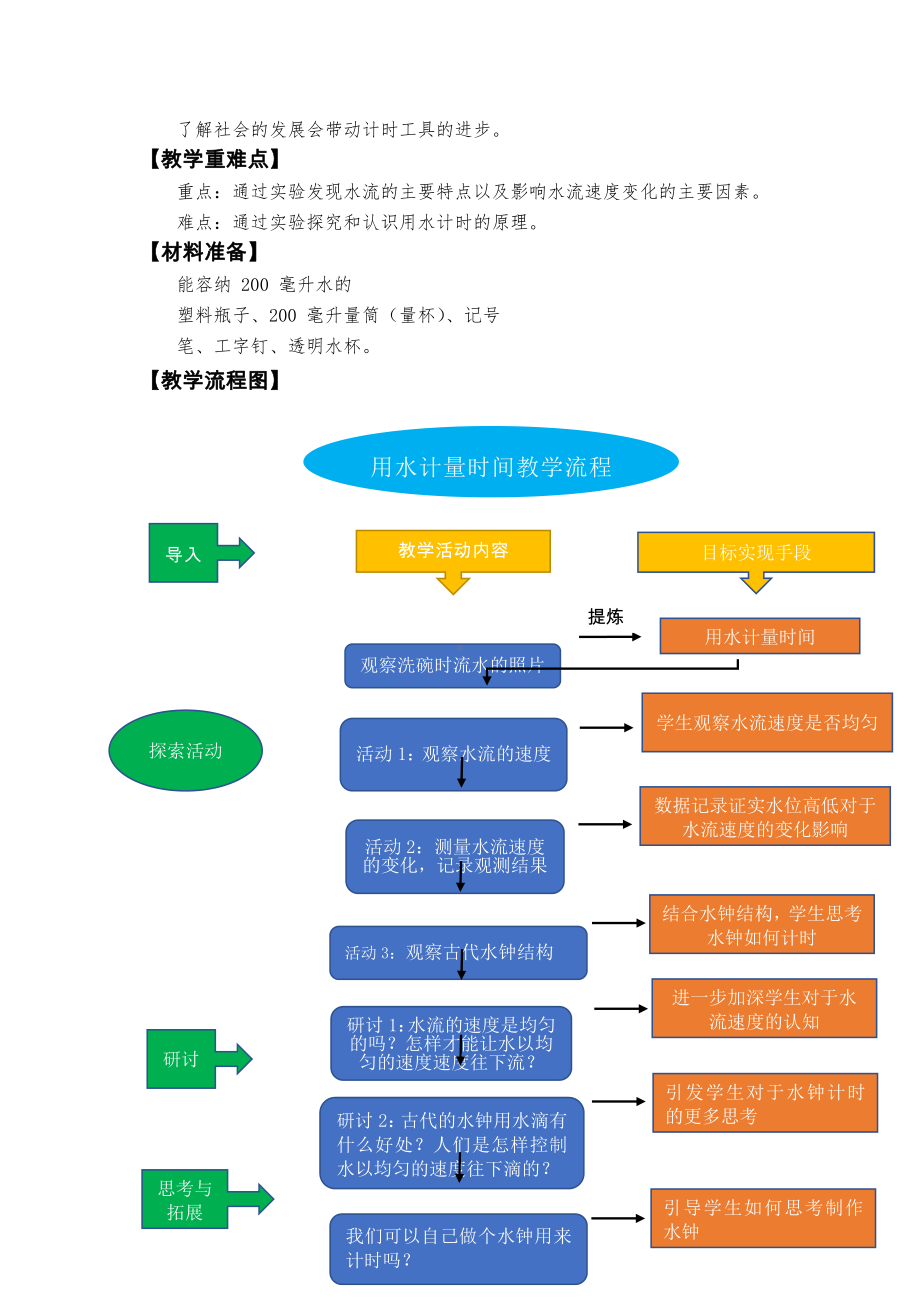 2021新教科版五年级上册科学 3.2《用水计量时间》教学设计 (1).docx_第2页