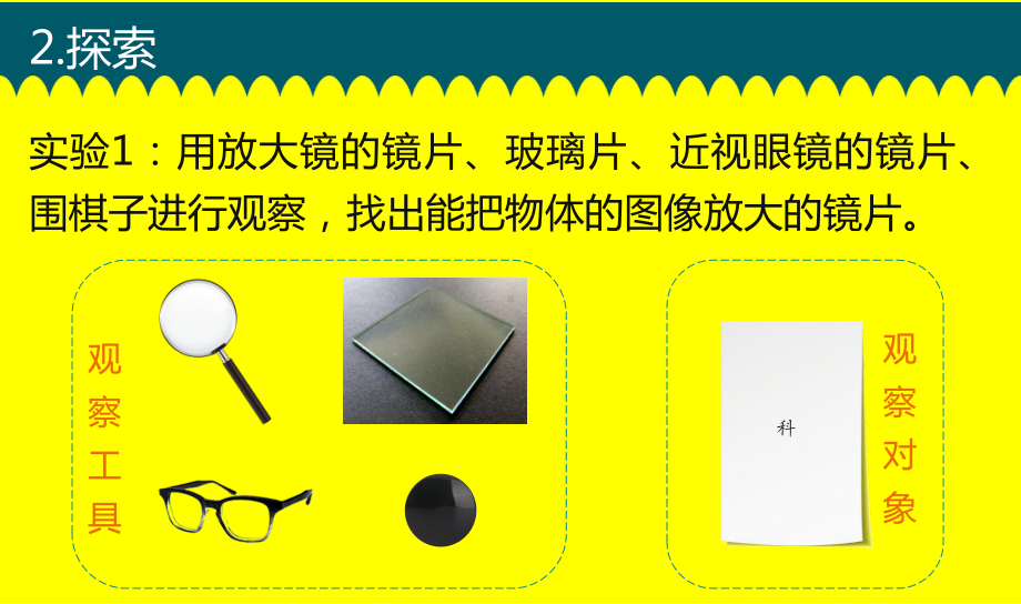 小学科学教科版六年级上册第一单元第1课《放大镜》课件（2021新版）6.pptx_第3页