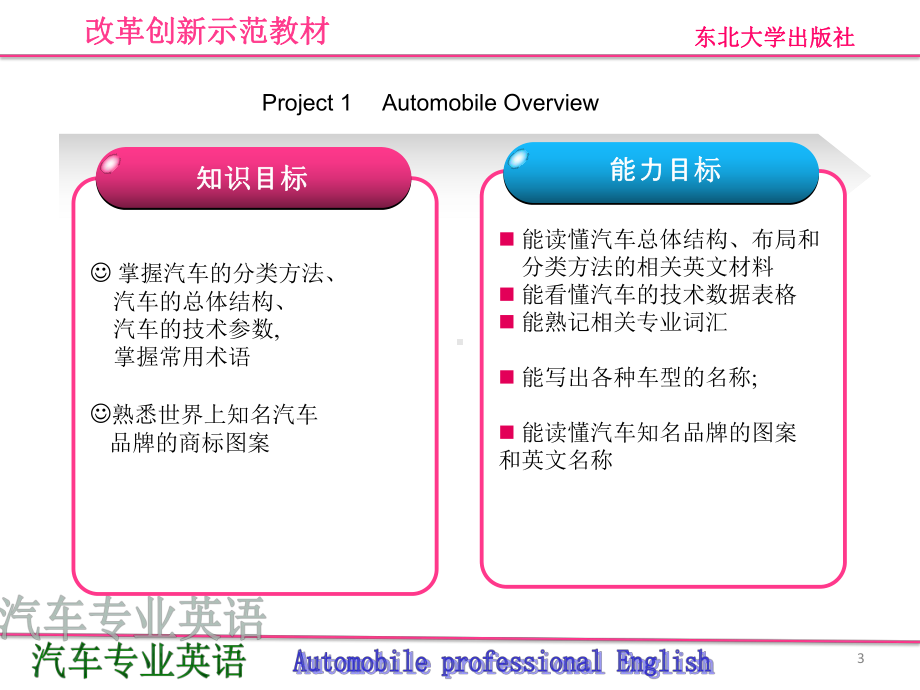 汽车专业英语全册配套最完整精品课件.ppt_第3页