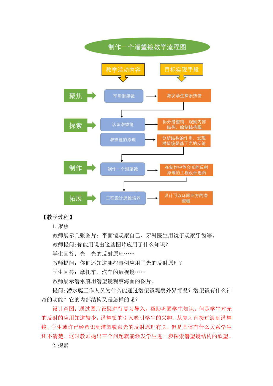 2021新教科版五年级上册科学1.7.制作一个潜望镜 教学设计.docx_第2页