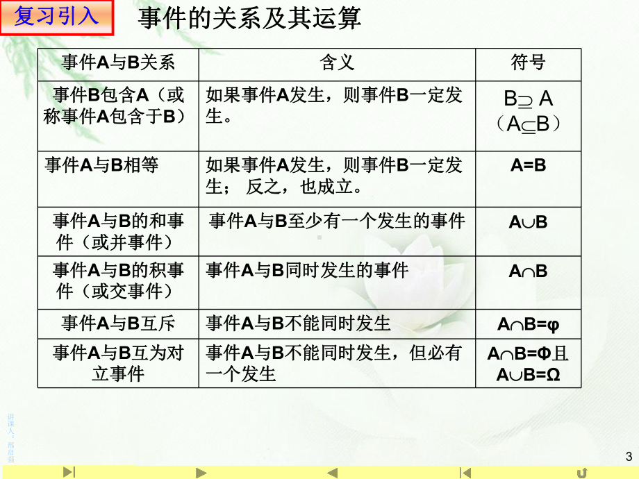 （2021新教材）人教A版高中数学必修第二册10.1.3 古典概型ppt课件.ppt_第3页