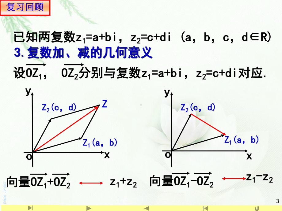 （2021新教材）人教A版高中数学必修第二册7.2.2 复数代数形式的乘除运算ppt课件.ppt_第3页