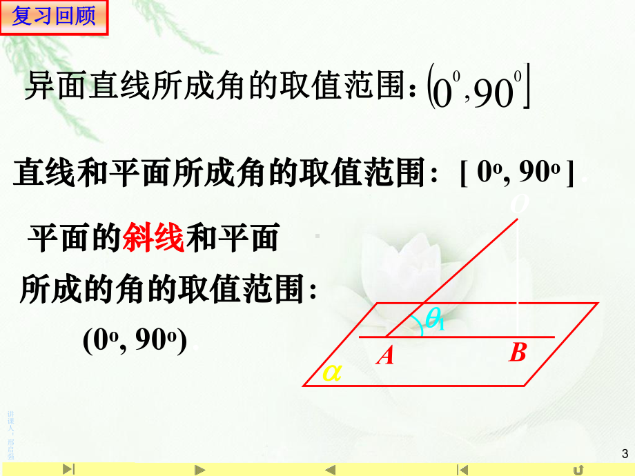 （2021新教材）人教A版高中数学必修第二册8.6.3平面与平面垂直1二面角ppt课件.ppt_第3页