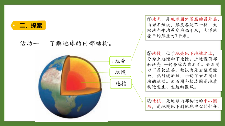 新教科版2021~2022五年级科学上册第二单元《2地球的结构》课件.pptx_第3页