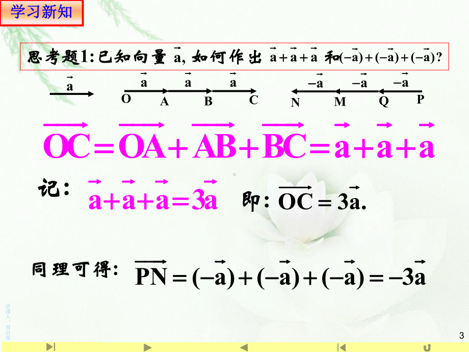 （2021新教材）人教A版高中数学必修第二册6.2.3 向量数乘运算及其几何意义ppt课件.ppt_第3页