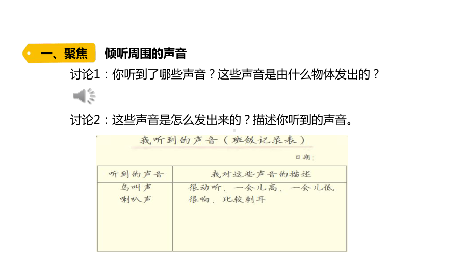 2021新教科版四年级上册科学1-1.《听听声音》ppt课件.pptx_第2页