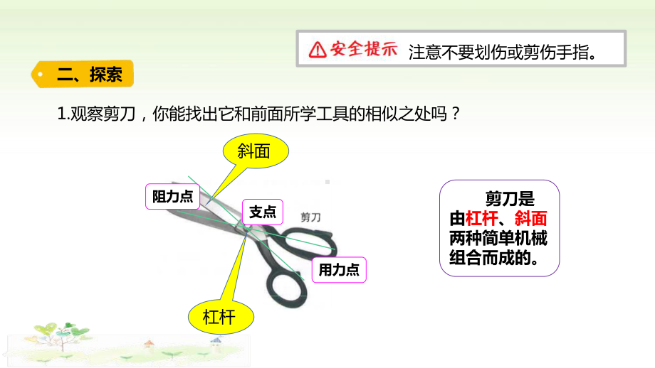 2021新教科版六年级上册科学3-5 《灵活巧妙的剪刀》ppt课件.pptx_第3页