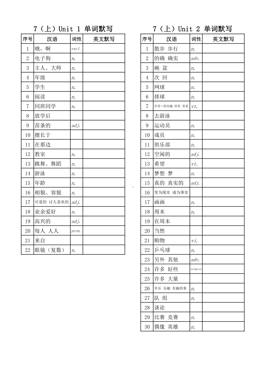 牛津译林版七年级英语上册1-8单元单词默写表.pdf_第1页