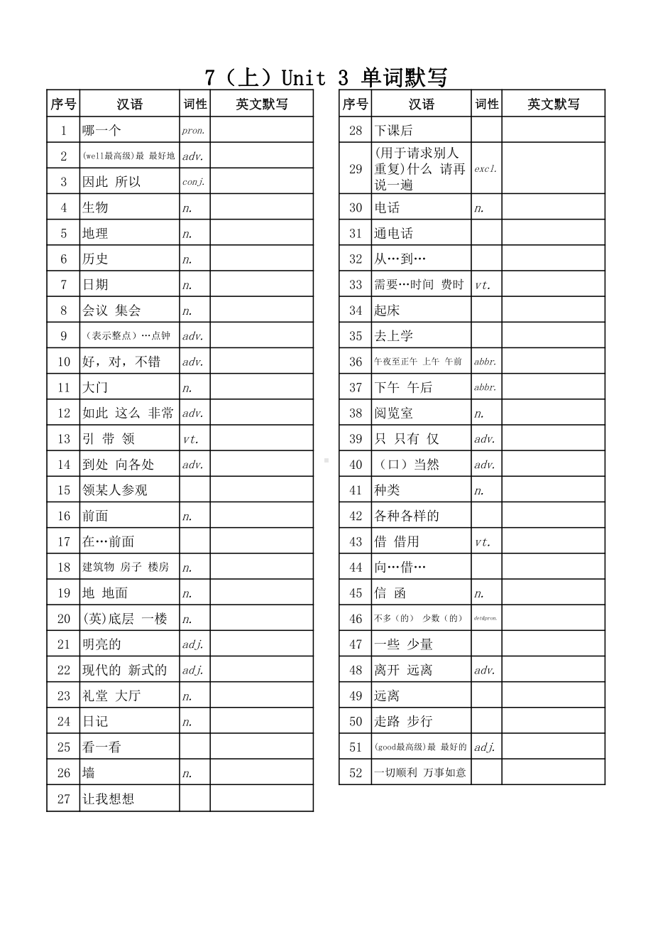 牛津译林版七年级英语上册1-8单元单词默写表.pdf_第2页