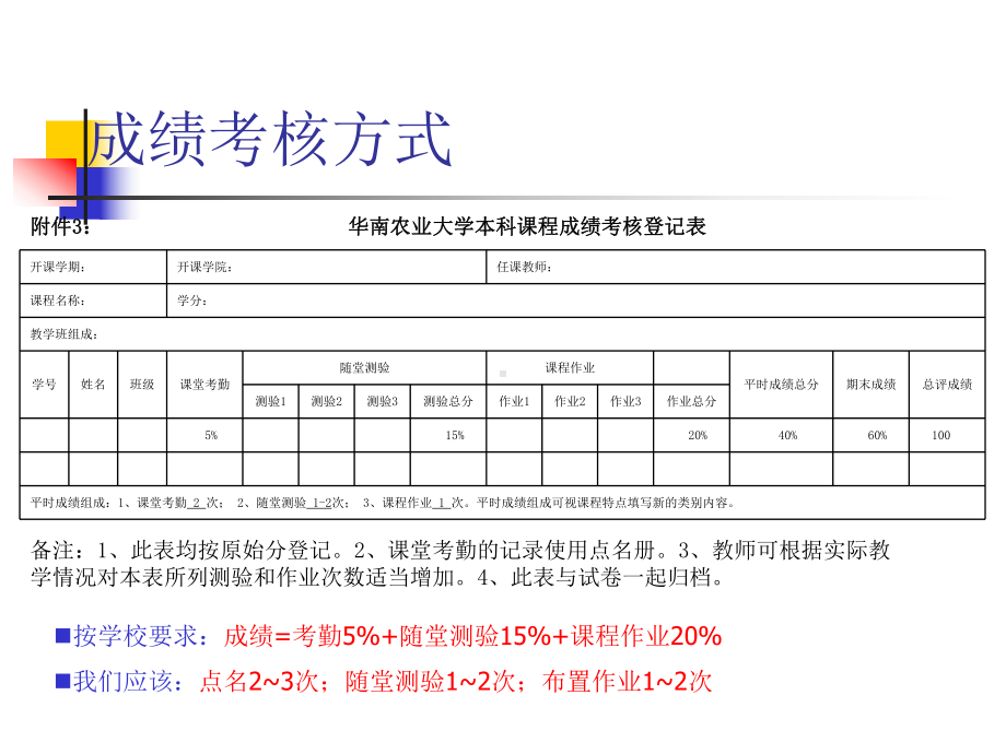 金融专业金融工程全册完整教学课件3.ppt_第2页