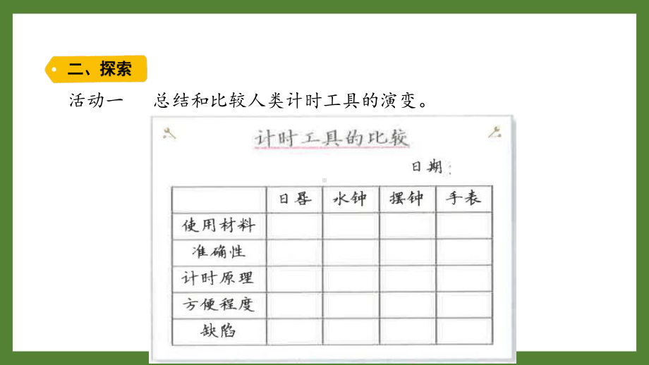 新教科版2021~2022五年级科学上册第三单元《7计量时间和我们的生活》课件.pptx_第3页