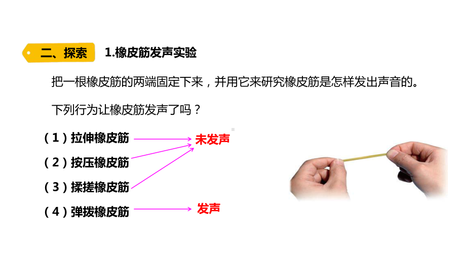 2021新教科版四年级上册科学1-2.《声音是怎样产生的》ppt课件.pptx_第3页