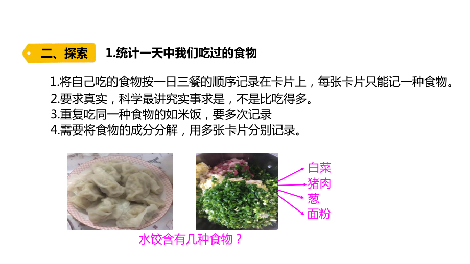 2021新教科版四年级上册科学2.4.《一天的食物》ppt课件.pptx_第3页