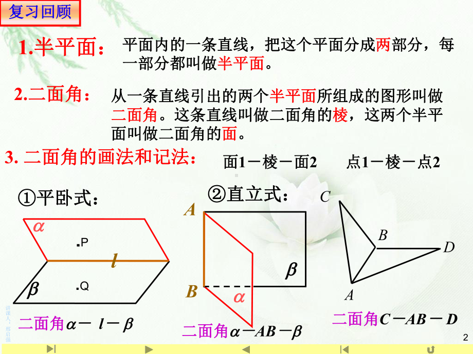 （2021新教材）人教A版高中数学必修第二册8.6.3平面与平面垂直2判定ppt课件.ppt_第2页