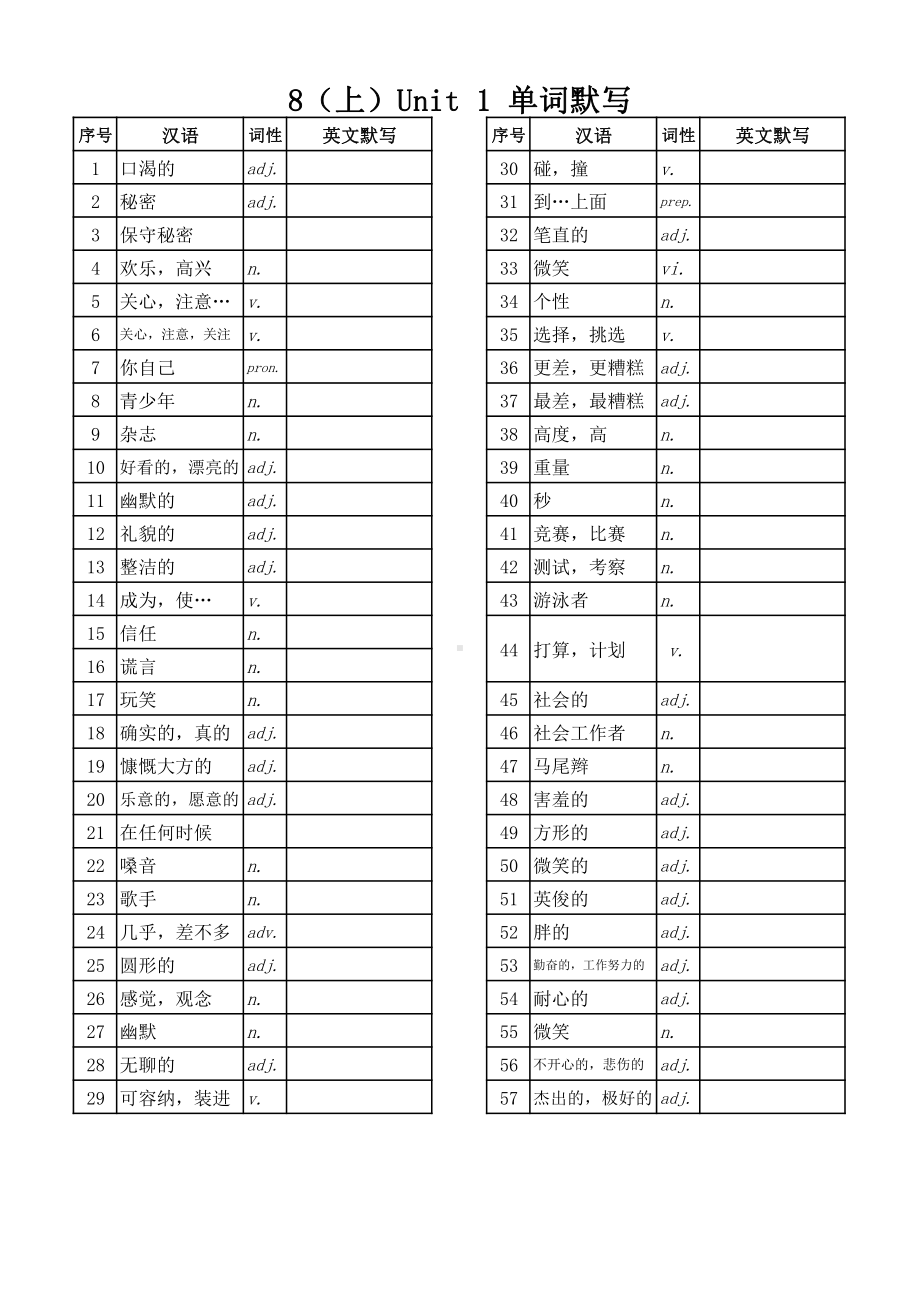 牛津译林版八年级英语上册1-8单元单词默写表.pdf_第1页