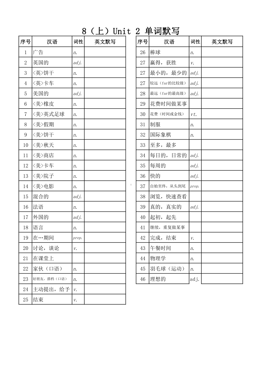 牛津译林版八年级英语上册1-8单元单词默写表.pdf_第2页