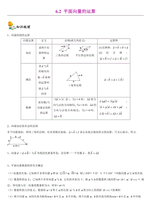 （2021新教材）人教A版高中数学必修第二册6.2平面向量的运算同步讲义（机构专用）.doc