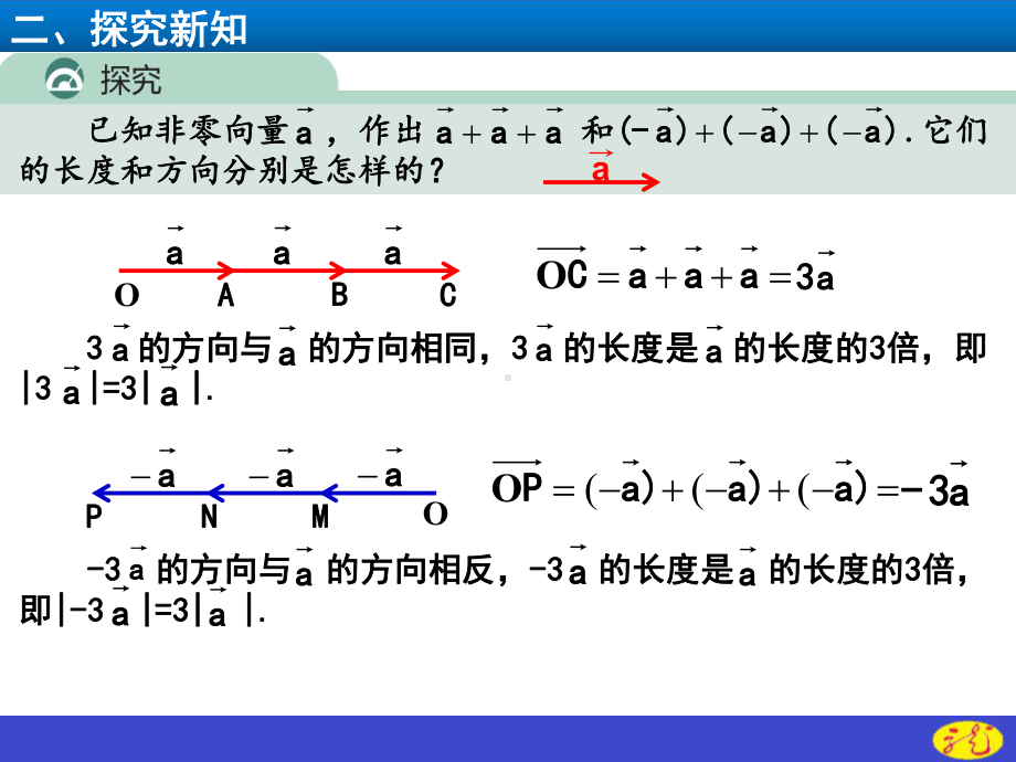 （2021新教材）人教A版高中数学必修第二册6.2.3第1课时(向量的数乘运算)ppt课件.ppt_第3页