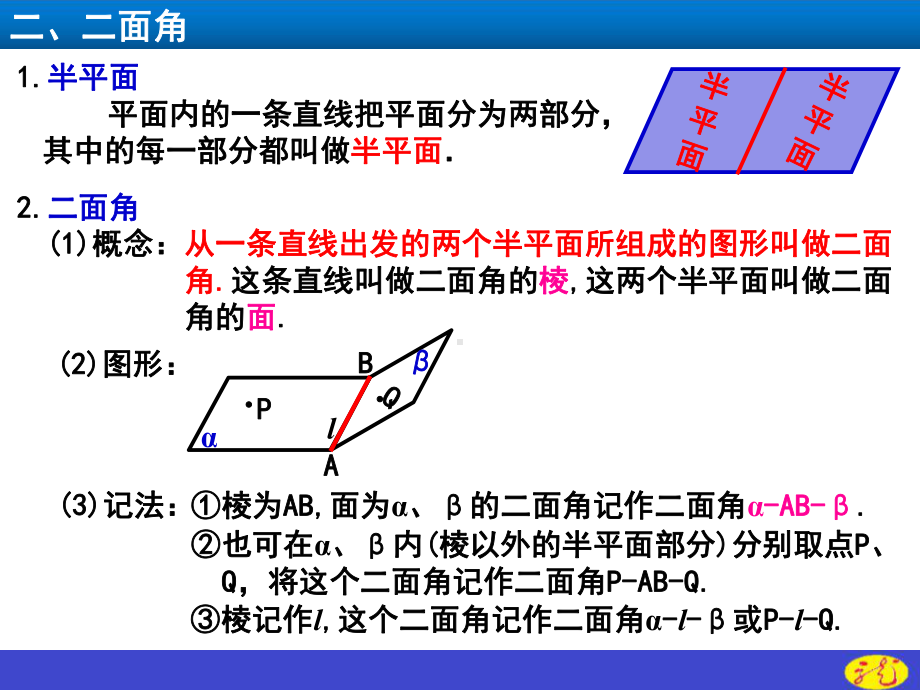 （2021新教材）人教A版高中数学必修第二册第八章8.6.3第1课时(平面与平面垂直的判定)ppt课件.ppt_第3页