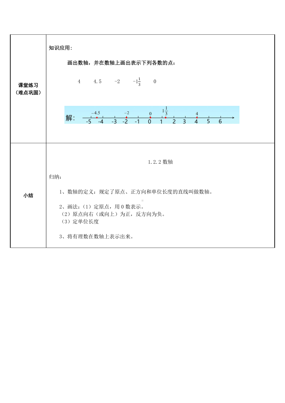 1.2.2数轴-教案-2021-2022学年人教版七年级数学上册(2).docx_第3页