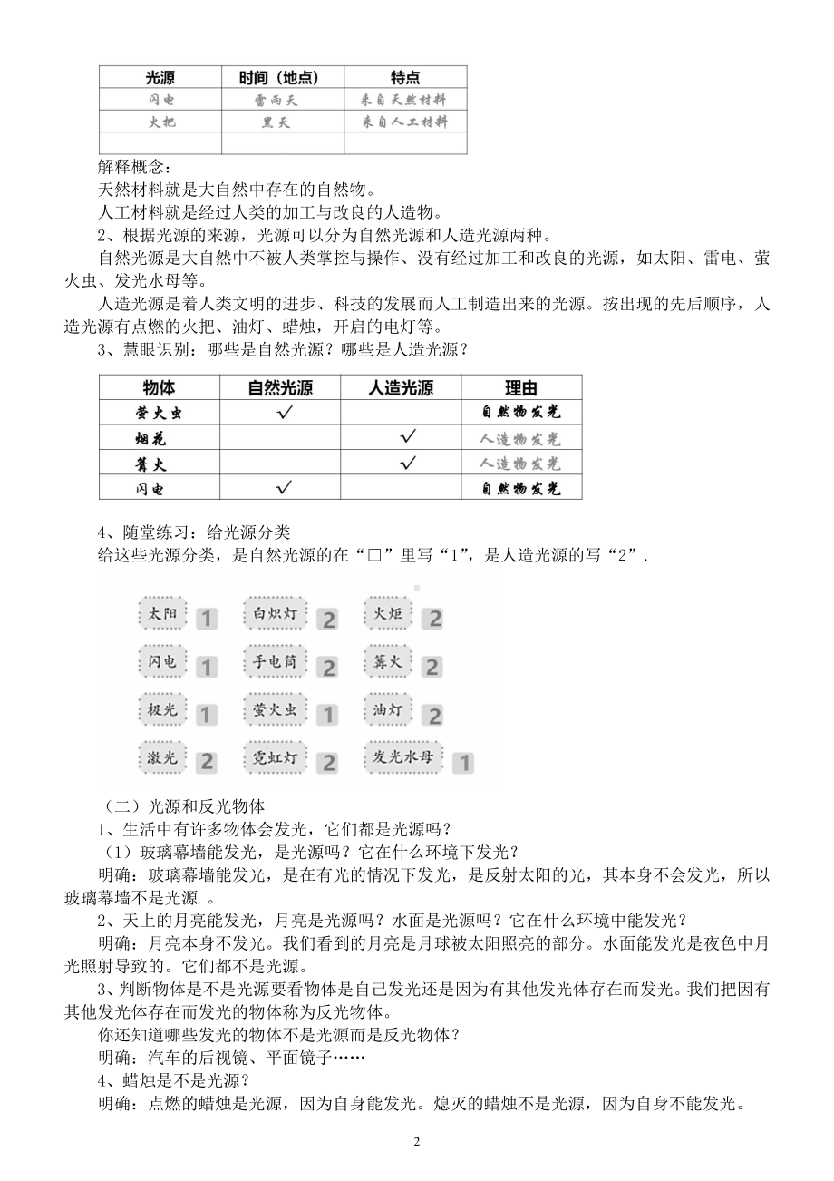 小学科学苏教版五年级上册第一单元《光与色彩》教案(2021新版）.docx_第2页