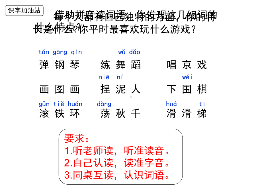 部编版二年级上册语文 《语文园地三》2020.pptx_第2页