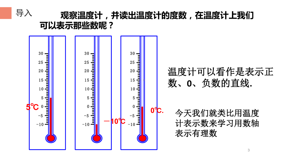 1.2.2数轴-课件-2021-2022学年人教版七年级数学上册(4).ppt_第3页