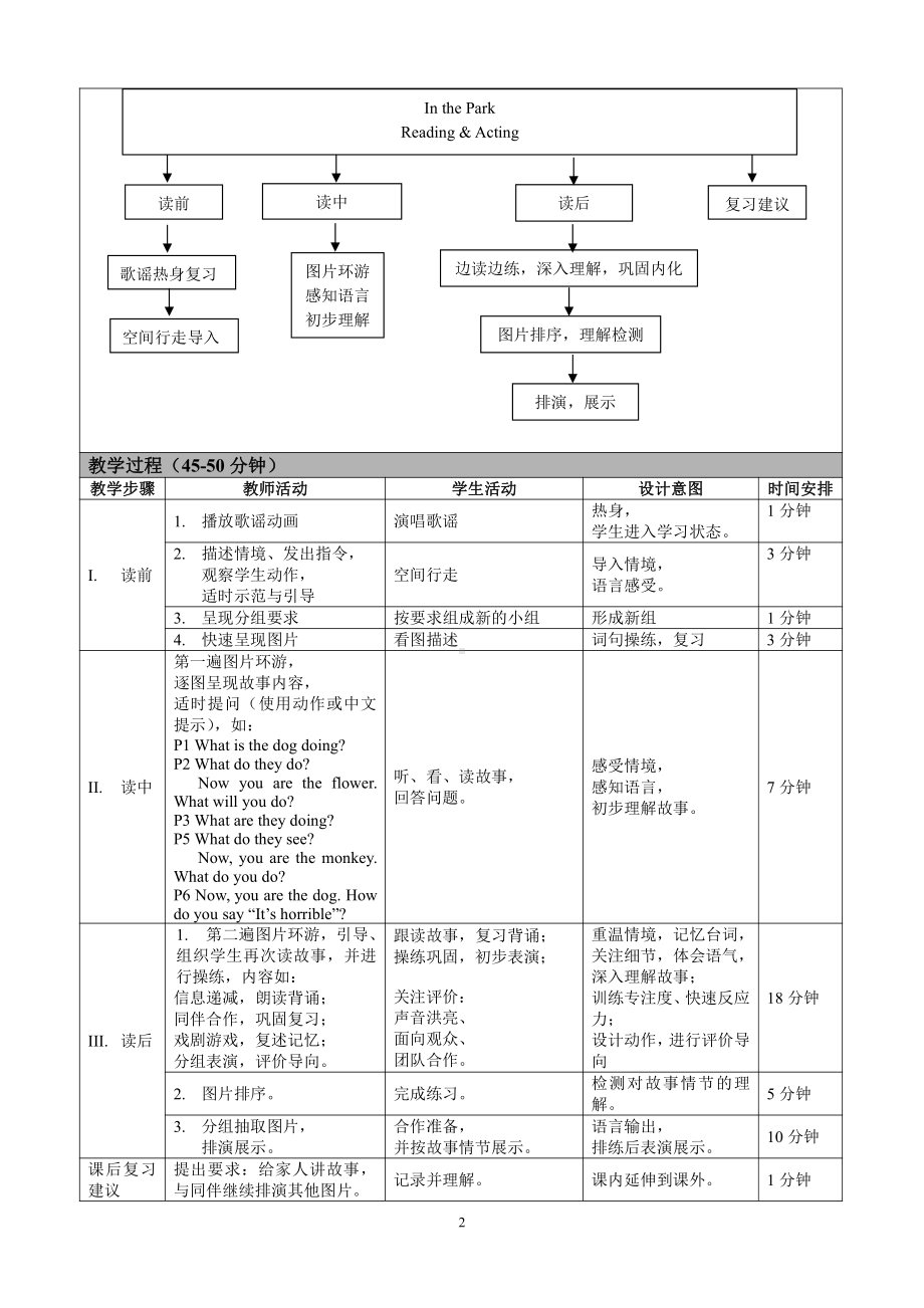 人教版（新起点）二年级上册Unit 5 In the Park-Story Time-教案、教学设计-部级公开课-(配套课件编号：e0050).doc_第2页