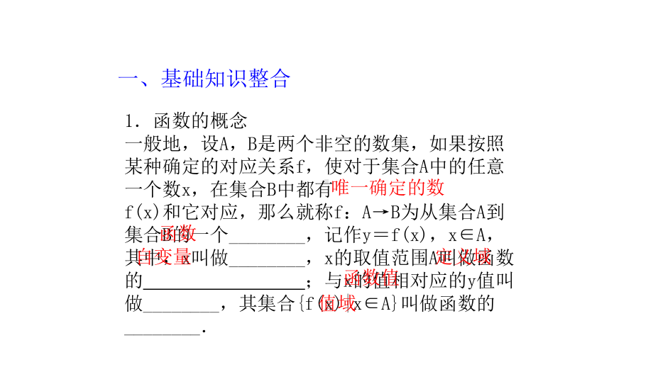 必修1数学新教材人教A版第三章 函数概念与性质 总结.pptx_第3页