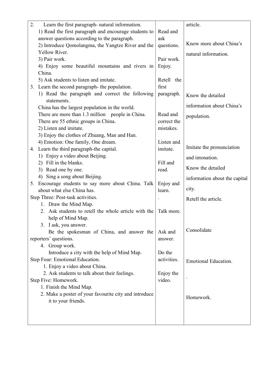 人教版（新起点）六年级上册Unit 1 In China-Fun Time-教案、教学设计-市级公开课-(配套课件编号：60f79).doc_第2页