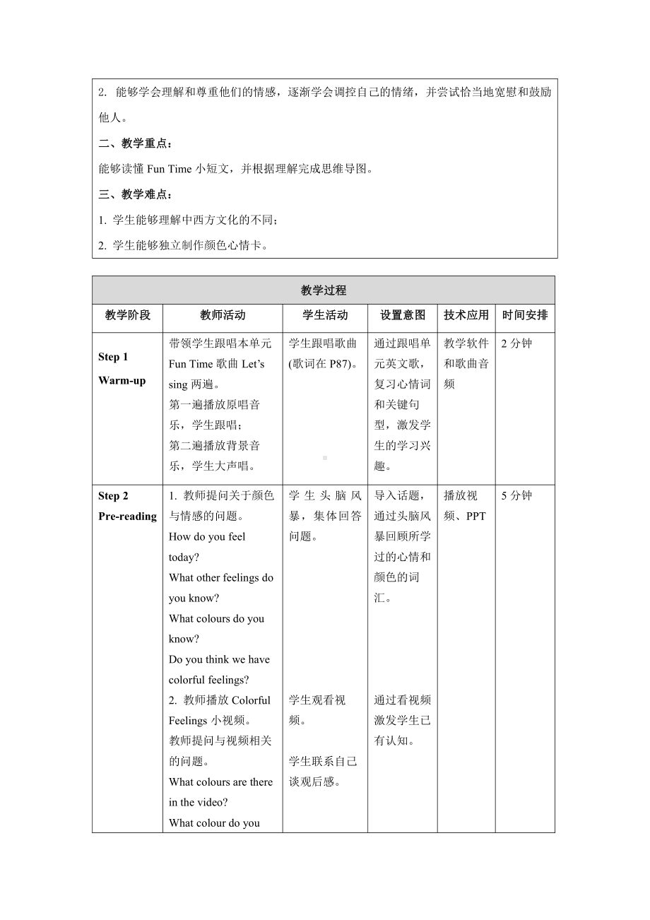 人教版（新起点）六年级上册Unit 4 Feelings-Fun Time-教案、教学设计-部级公开课-(配套课件编号：03039).doc_第2页