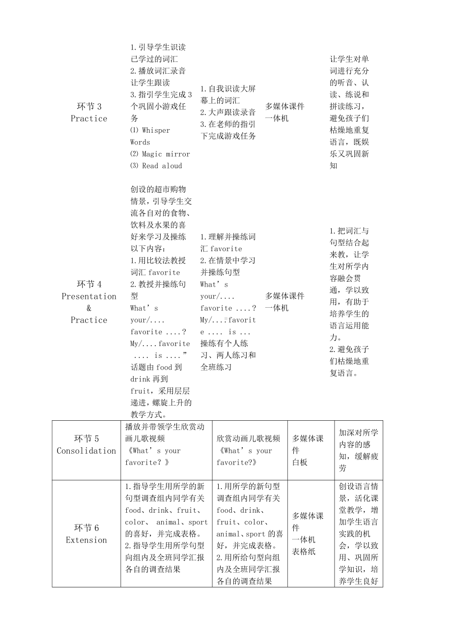 陕旅版五年级上册Unit 3 My favorite food is hamburgers-Part A-教案、教学设计-省级优课-(配套课件编号：20788).docx_第3页