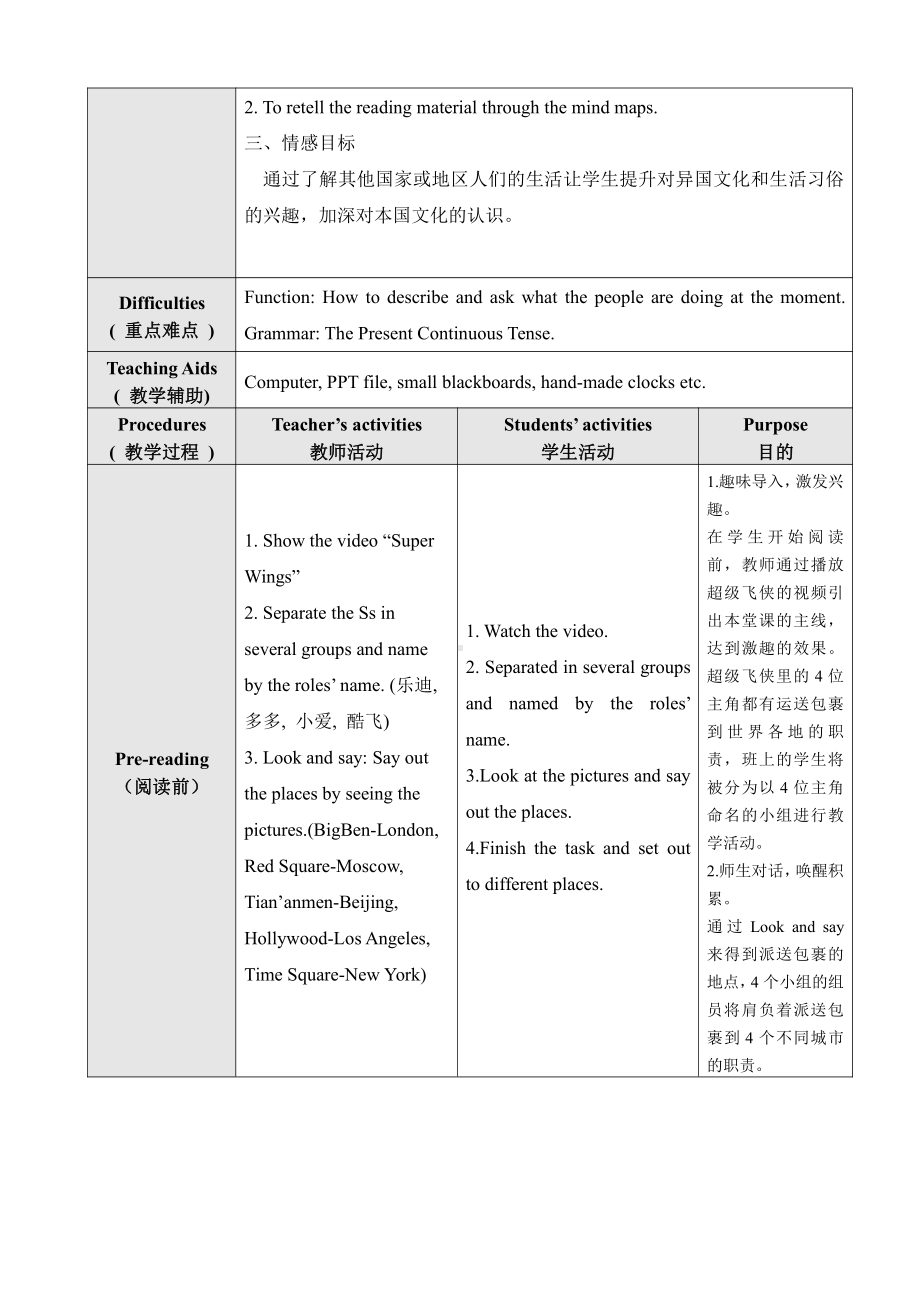 人教版（新起点）六年级上册Unit 2 Around the world-lesson 1-教案、教学设计-省级公开课-(配套课件编号：4001e).doc_第2页